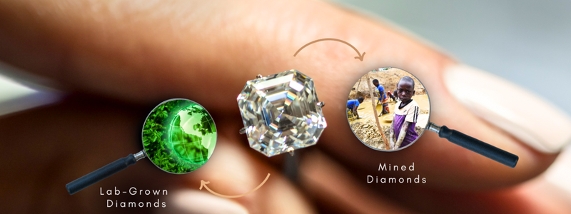 The Beauty of Ethics: Why You Should Choose Lab-Grown Diamonds - Adrisya